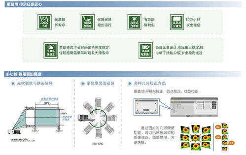 高色域與少藍光兼備——NEC HLD光源系列投影機專題報道與市場資訊