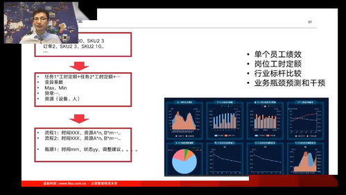 訂單信息系統集成服務的全面解析